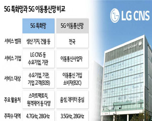 LG CNS, 5G 통신망 구현하는 기업 맞춤형 네트워크 사업 가속화